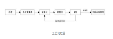 1481004180717124.png